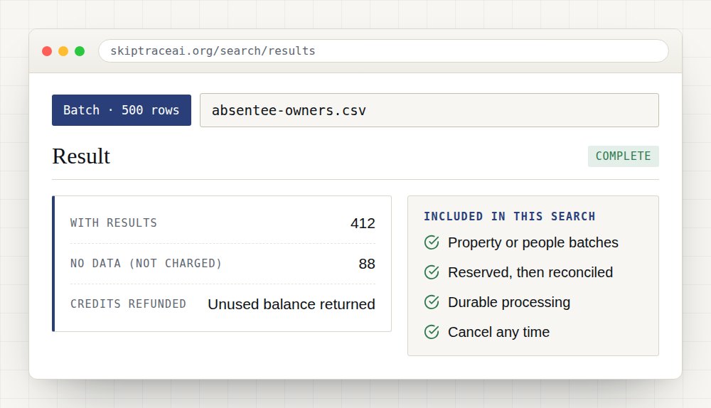 Sample SkipTrace AI batch · 500 rows result with property or people batches, reserved, then reconciled, durable processing.