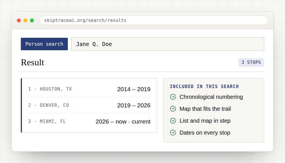 Sample SkipTrace AI person search result with chronological numbering, map that fits the trail, list and map in step.