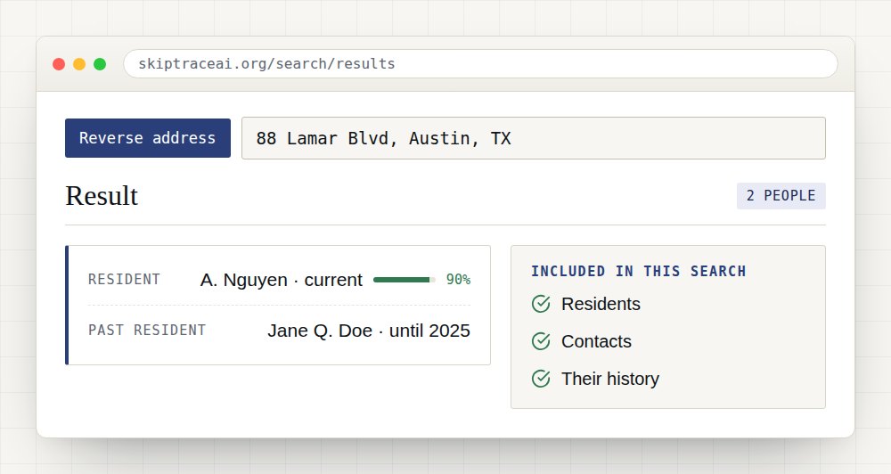 Sample SkipTrace AI reverse address result with residents, contacts, their history.