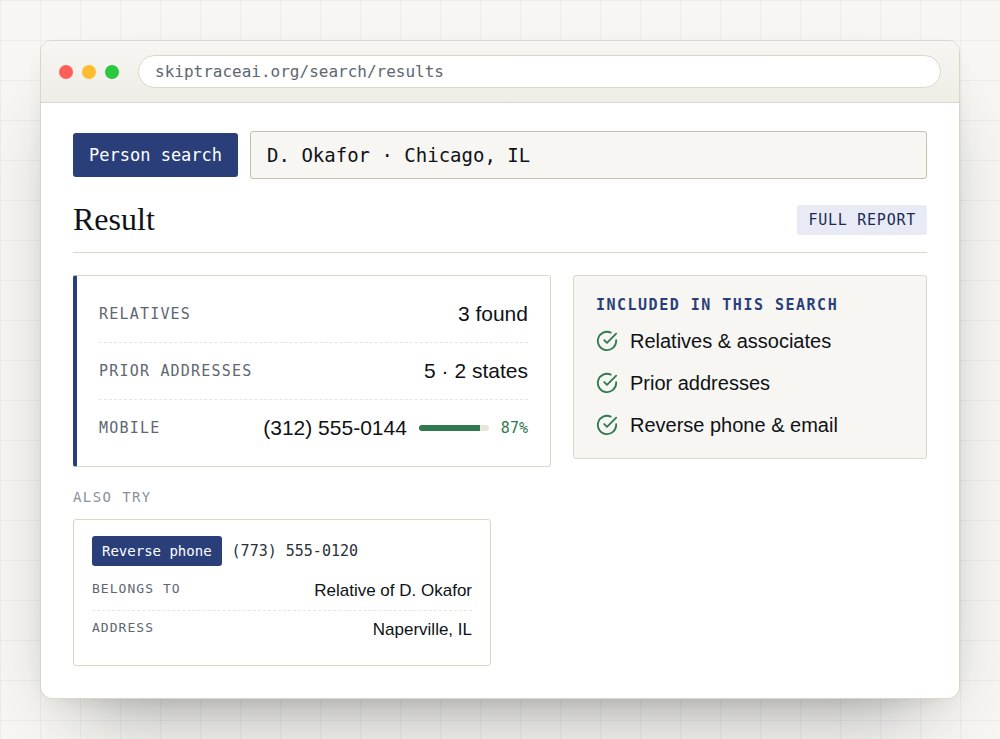 Sample SkipTrace AI person search result with relatives & associates, prior addresses, reverse phone & email.
