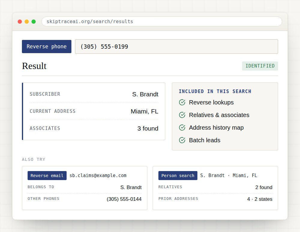 Sample SkipTrace AI reverse phone result with reverse lookups, relatives & associates, address history map.