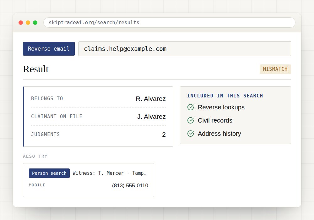 Sample SkipTrace AI reverse email result with reverse lookups, civil records, address history.