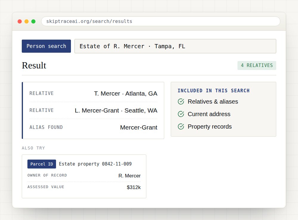 Sample SkipTrace AI person search result with relatives & aliases, current address, property records.